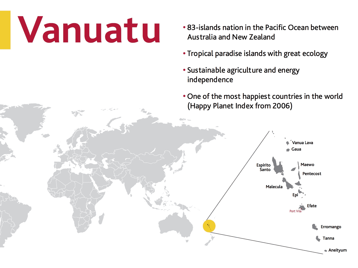 Property-Investment-Vanuatu-Second-Citizenship-Residency@vanucorp.com